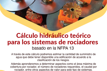 Cálculo hidráulico teórico para los sistemas de rociadores 